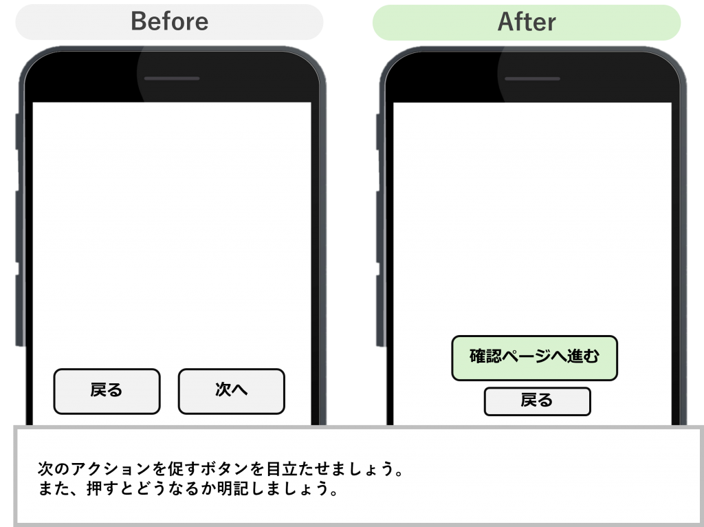 入力フォームのデザイン：CTAのデザイン