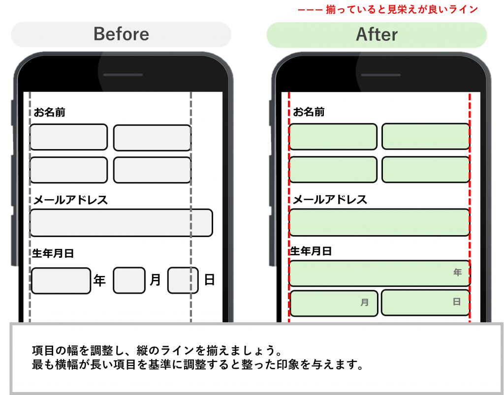 入力フォームのデザイン変更しCV率が改善した事例-