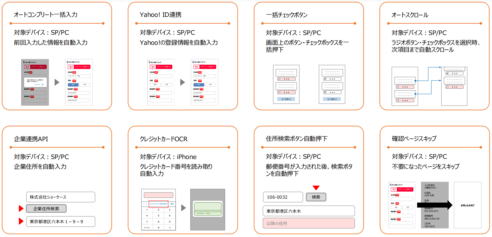 オプション機能④