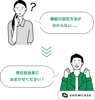 導入も変更もカンタン