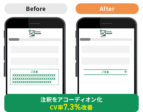 アコーディオン化によるEFO成功事例