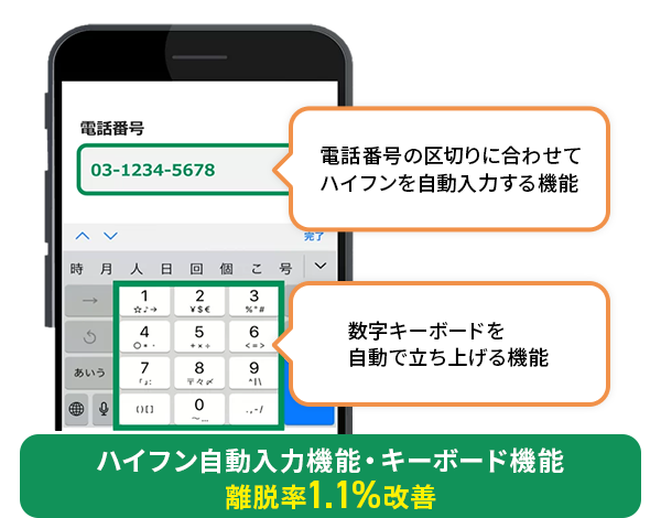 キーボード最適化を行ったEFO成功事例