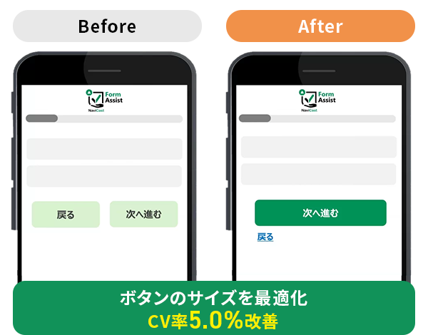 CTA変更によるEFO成功事例