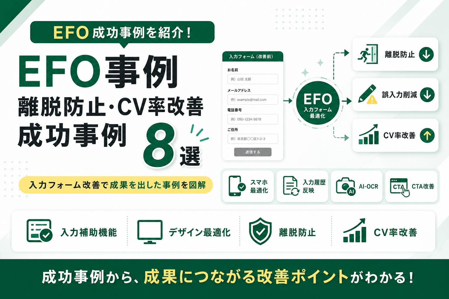 EFO事例｜離脱防止・CV率改善を実現した成功事例を紹介
