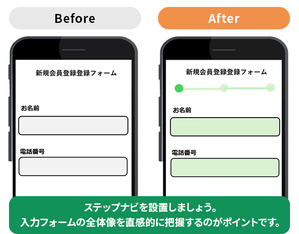 入力フォームデザイン：ステップNavi