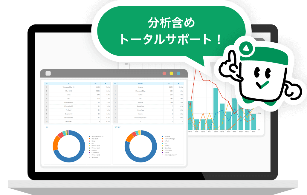 データ