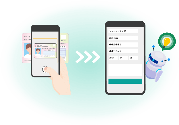 NaviCast AI-OCRのイメージ