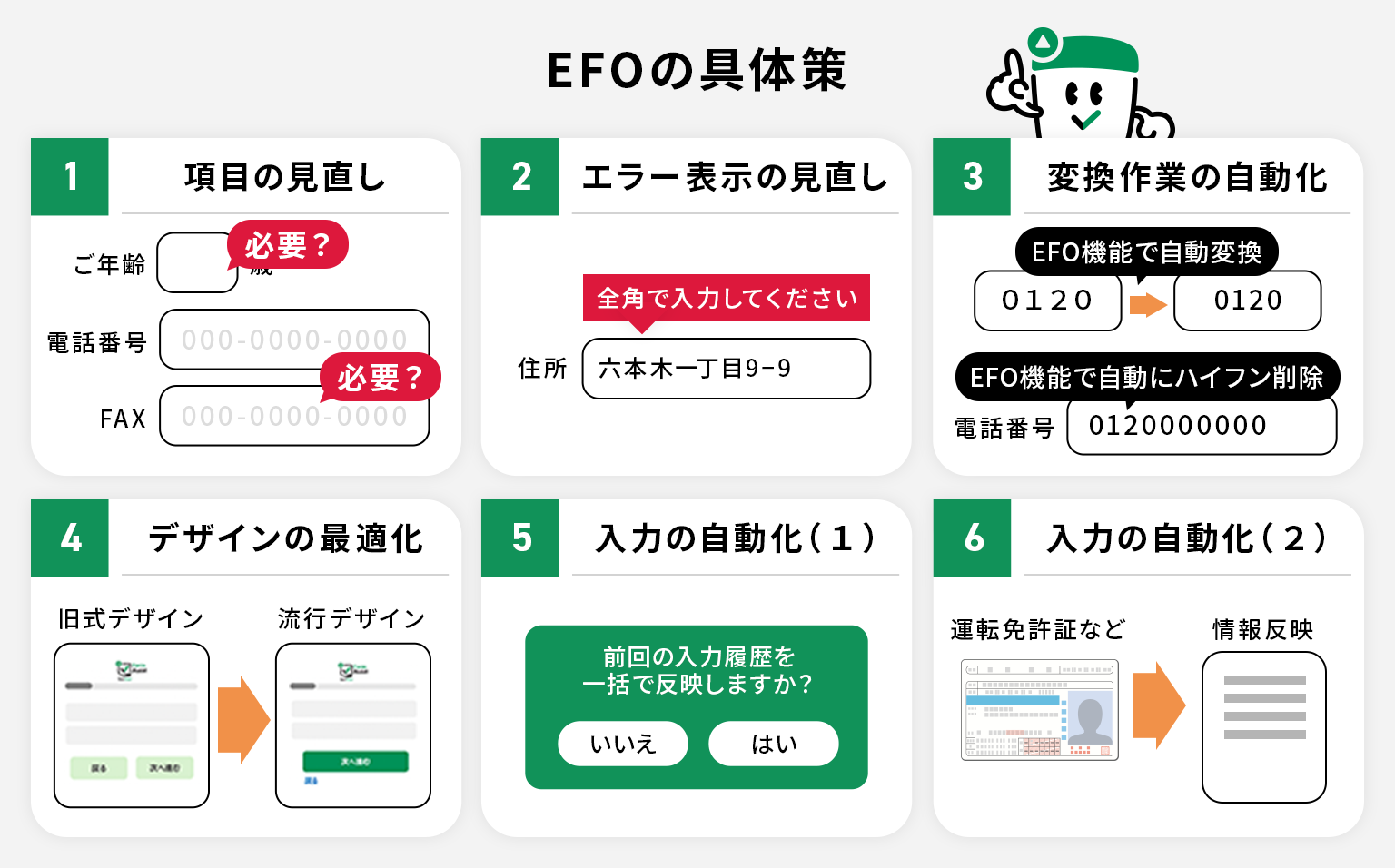 EFO施策の具体例6選