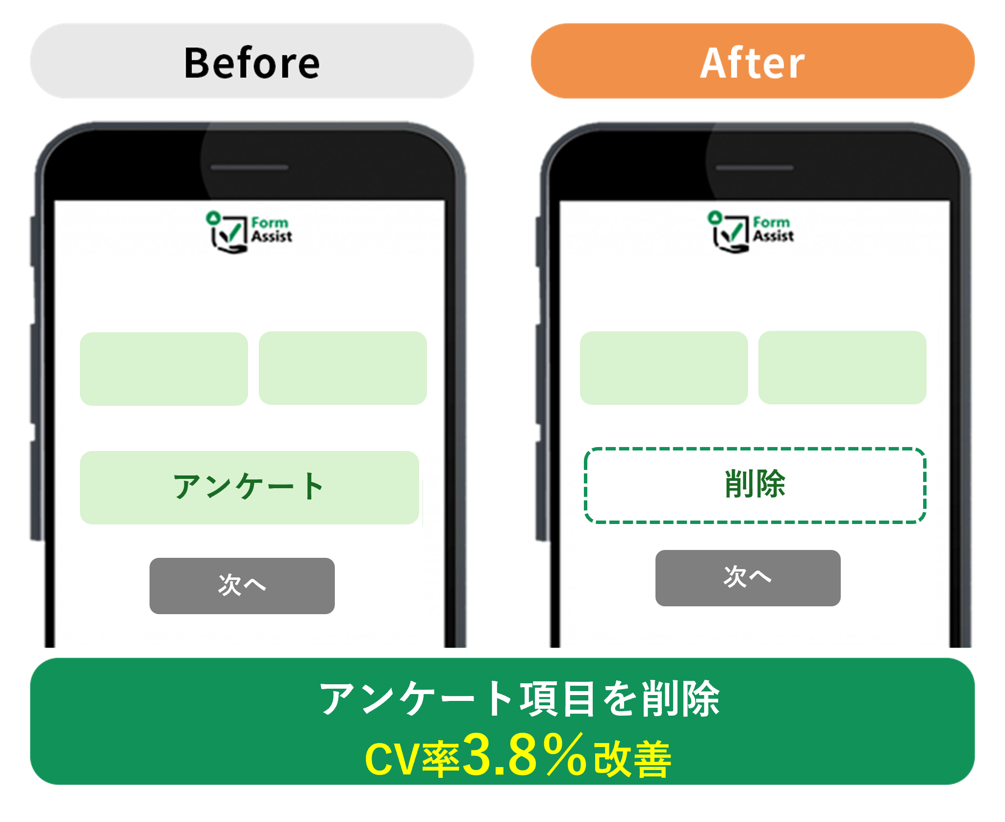 EFＯ成功事例｜アンケート項目の削除