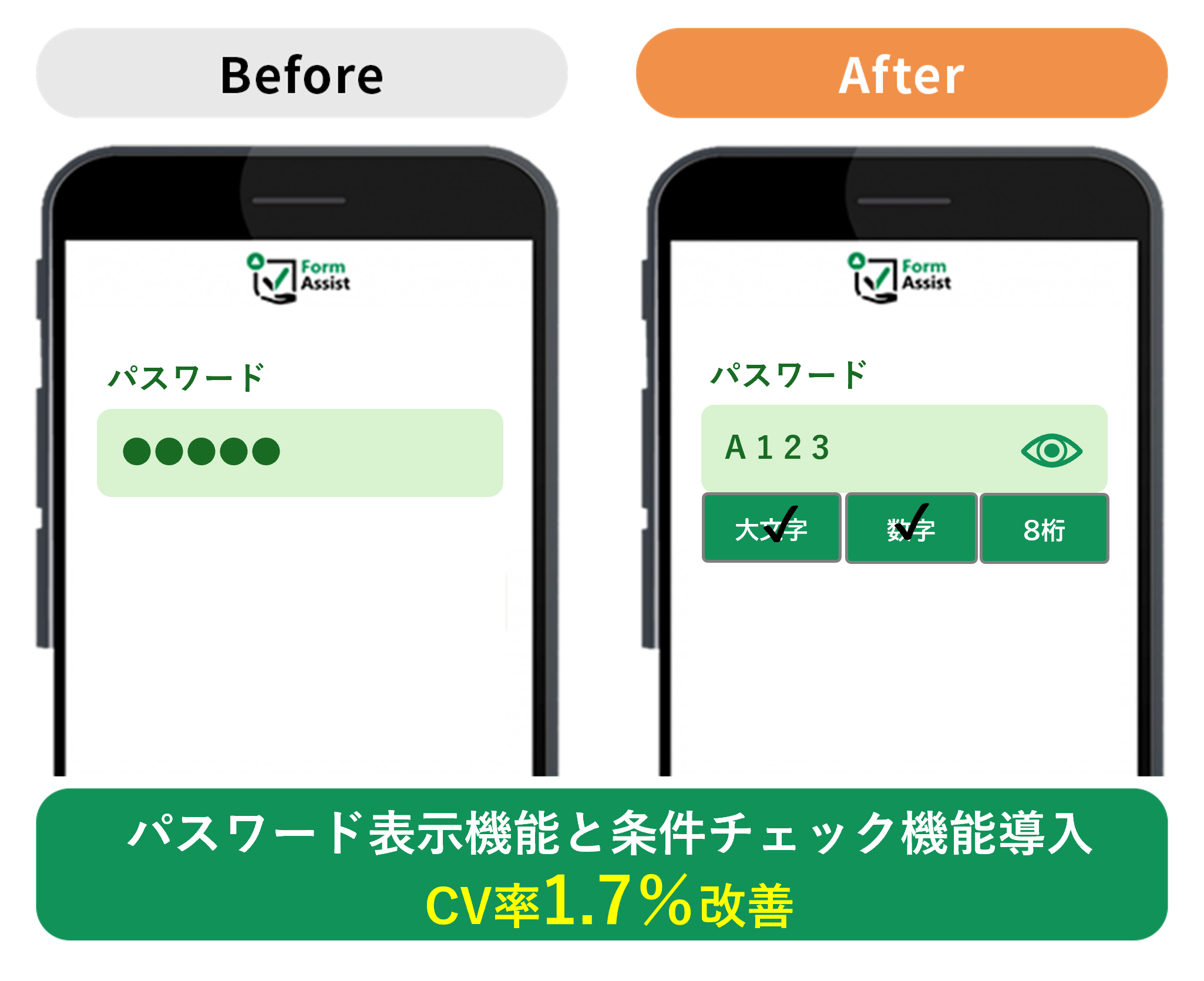 EFO成功事例｜パスワード表示機能の導入