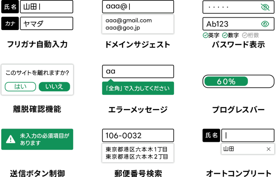 フォームアシストの機能