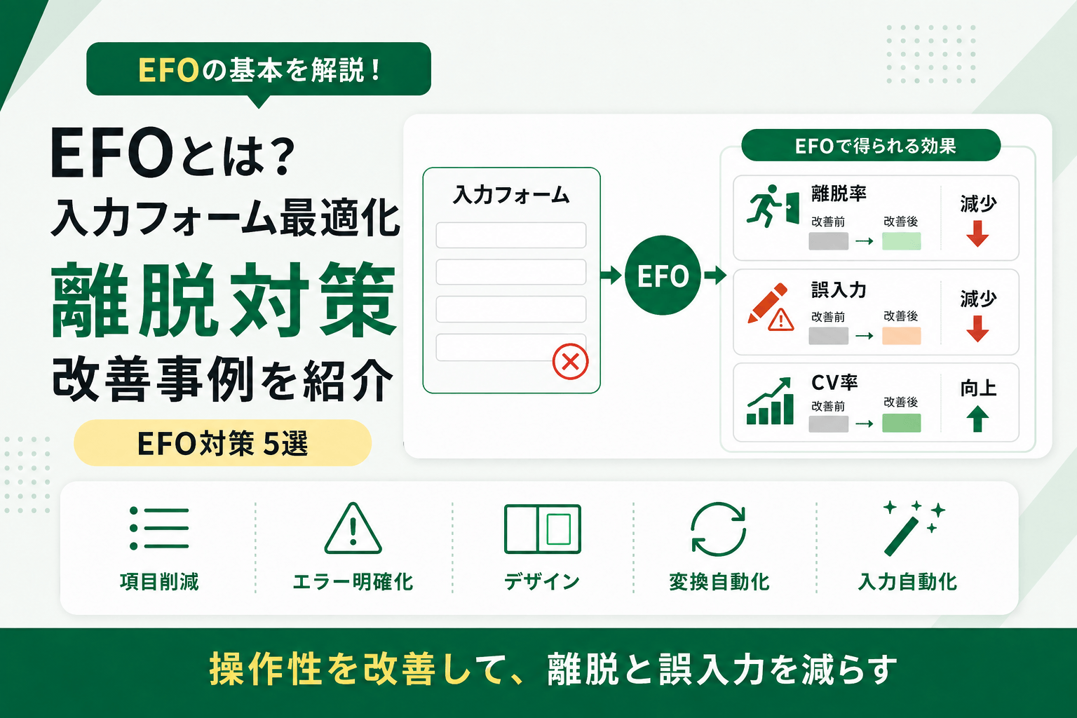 EFOとは？意味をわかりやすく解説｜ツール導入で得られる効果