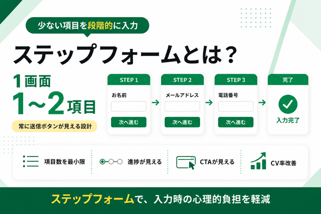 ステップフォームとは